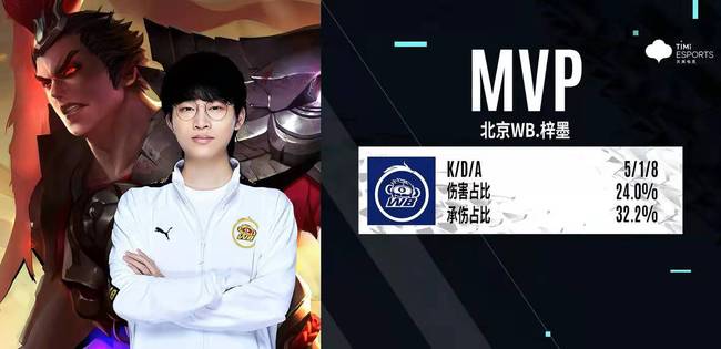 视作一名需 视作一名需