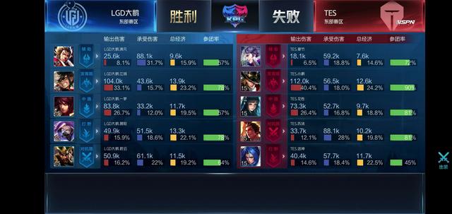 畏与追求