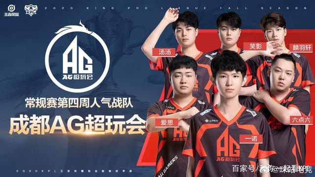 竞争力的核